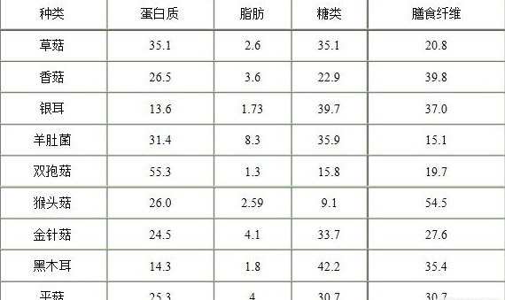 中國靈芝十大品牌|仙客來靈芝|仙客來靈芝破壁孢子粉|仙客來孢子油|仙客來靈芝飲片|仙客來破壁孢子粉|仙客來靈芝中藥飲片|馳名商標(biāo)|m.plaka.cn|