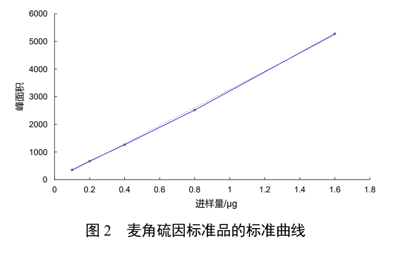 杭州亞運(yùn)會官方靈芝產(chǎn)品供應(yīng)商|杭州亞運(yùn)會官方供應(yīng)商|中國靈芝十大品牌|仙客來靈芝|仙客來靈芝破壁孢子粉|仙客來孢子油|仙客來靈芝飲片|仙客來破壁孢子粉|靈芝孢子油|孢子粉|靈芝破壁孢子粉|靈芝|中華老字號