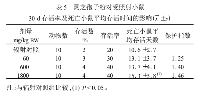 杭州亞運會官方靈芝產(chǎn)品供應(yīng)商|杭州亞運會官方供應(yīng)商|中國靈芝十大品牌|仙客來靈芝|仙客來靈芝破壁孢子粉|仙客來孢子油|仙客來靈芝飲片|仙客來破壁孢子粉|靈芝孢子油|孢子粉|靈芝破壁孢子粉|靈芝|中華老字號